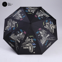 韩国太阳伞+防晒防紫外线加厚黑胶晴雨两用遮阳伞女全自动伞折叠