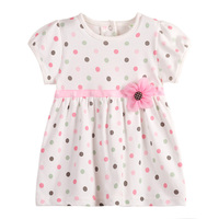 儿童连衣裙女童婴儿夏装0-1岁宝宝连衣裙婴幼儿夏季韩版短袖裙子