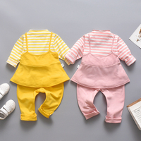 女宝宝春季洋气套装5女婴儿秋装两件套0-1-3公主连衣裙0-1-3周岁